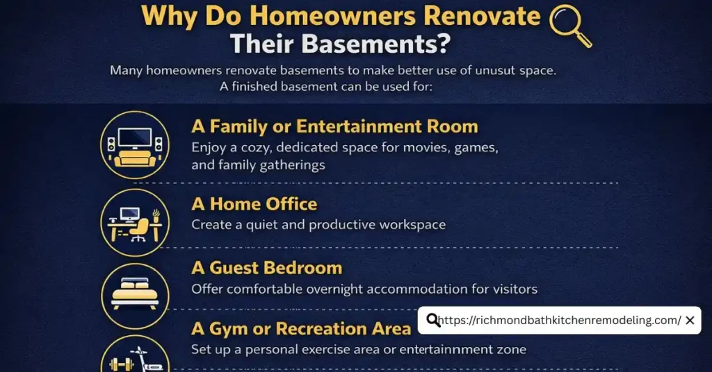 Is basement renovation worth it