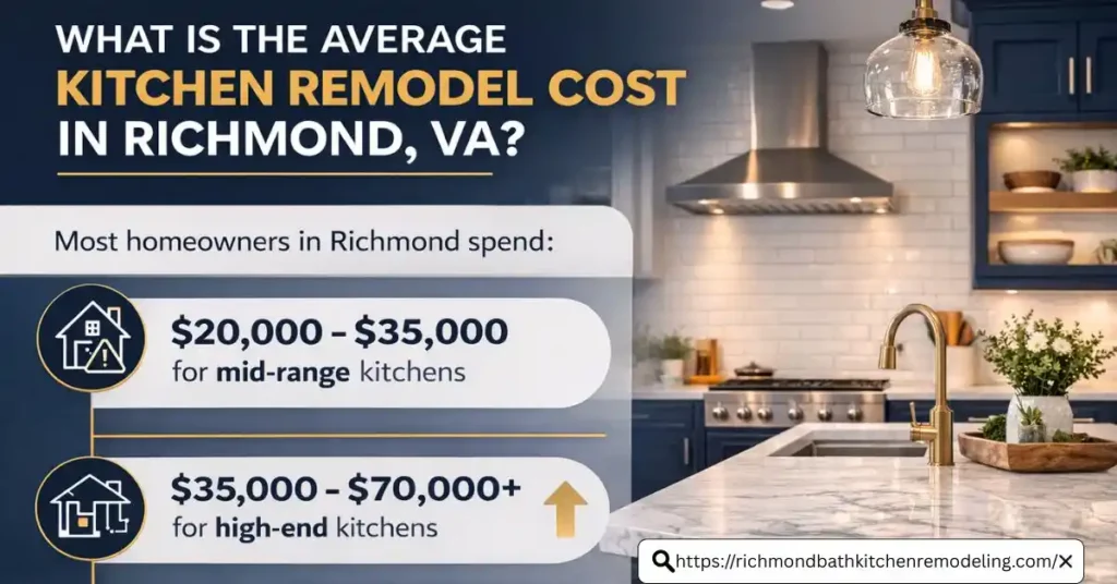 What Is a Reasonable and Realistic Budget for a Kitchen Remodel