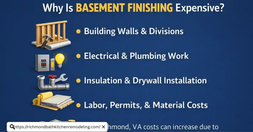 What Is the Most Expensive Part of Finishing a Basement