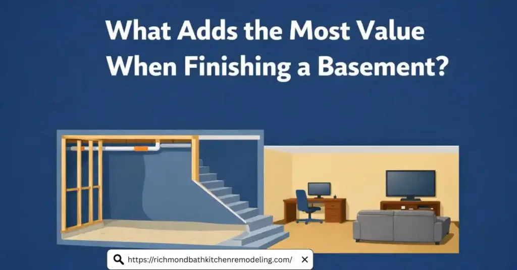 What adds the most value when finishing a basement