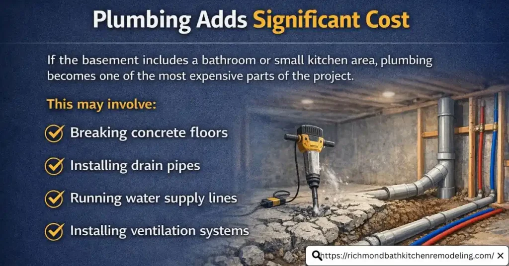 Why is it so expensive to finish a basement