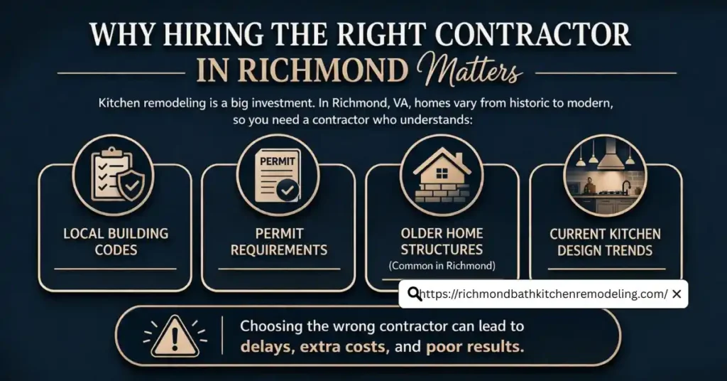 Best Kitchen Remodeling Contractors in Richmond, VA (2026 Guide)